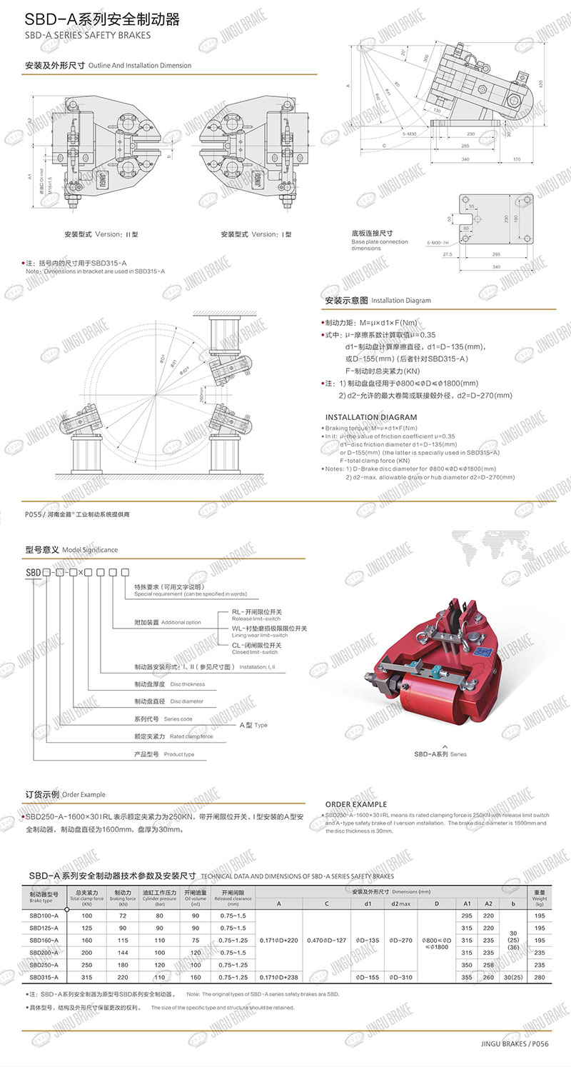 SBD-A系列安全制動(dòng)器