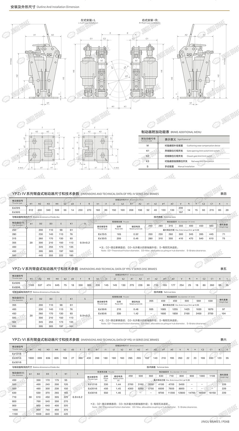 YPZ2IV、V、VI系列電力液壓臂盤式制動器