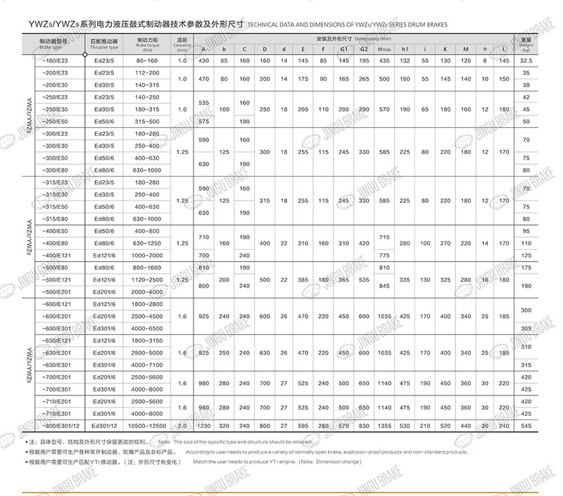 液壓制動(dòng)器